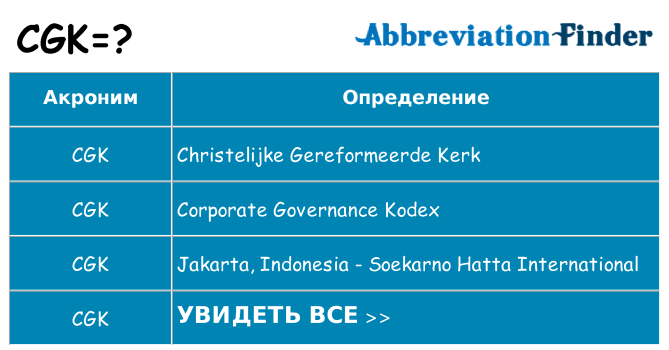 Что означает аббревиатура cgk