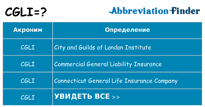 Что означает аббревиатура cgli