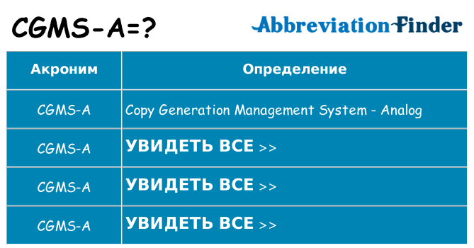 Что означает аббревиатура cgms-a