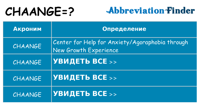 Что означает аббревиатура chaange