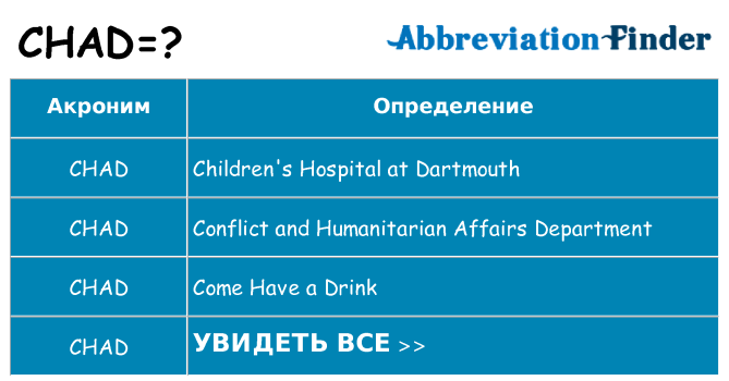 Что означает аббревиатура chad