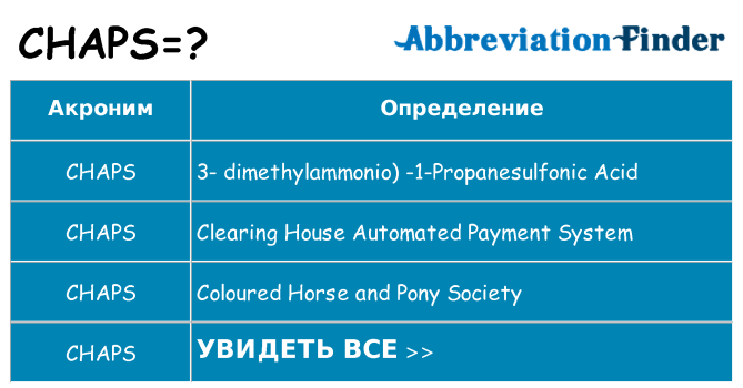 Что означает аббревиатура chaps
