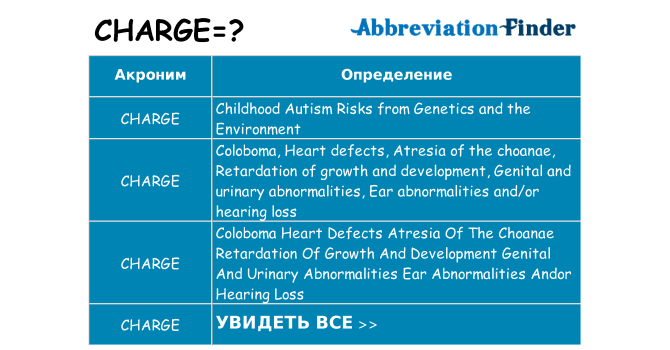 Что означает аббревиатура charge