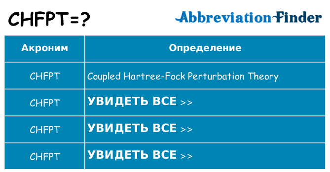 Что означает аббревиатура chfpt