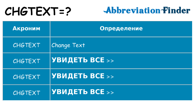 Что означает аббревиатура chgtext