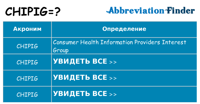 Что означает аббревиатура chipig