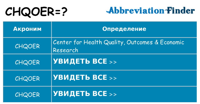 Что означает аббревиатура chqoer