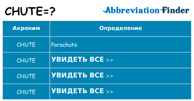 Что означает аббревиатура chute