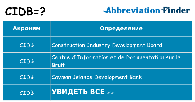 Что означает аббревиатура cidb