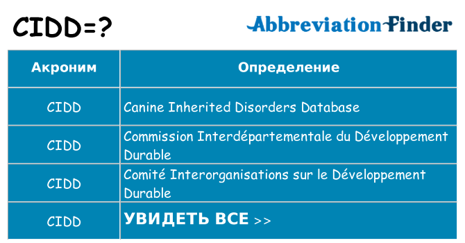 Что означает аббревиатура cidd