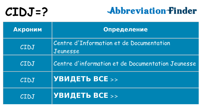 Что означает аббревиатура cidj
