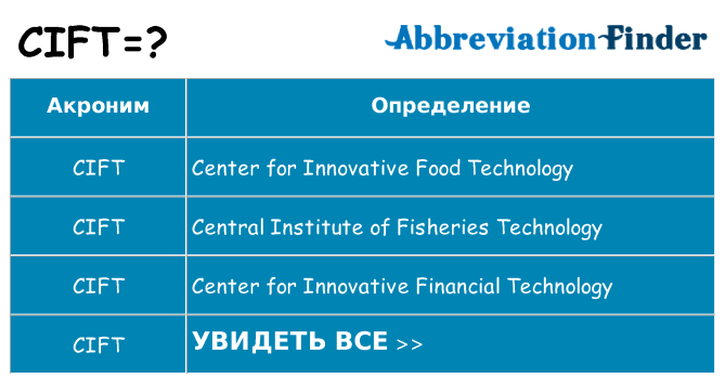 Что означает аббревиатура cift