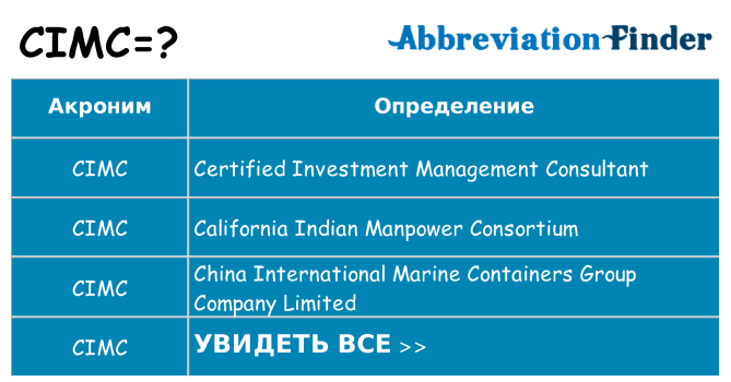 Что означает аббревиатура cimc
