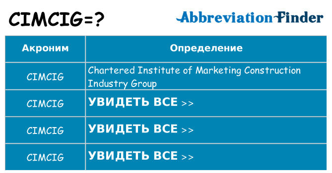 Что означает аббревиатура cimcig