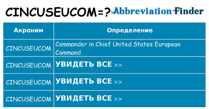 Что означает аббревиатура cincuseucom