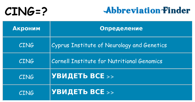 Что означает аббревиатура cing