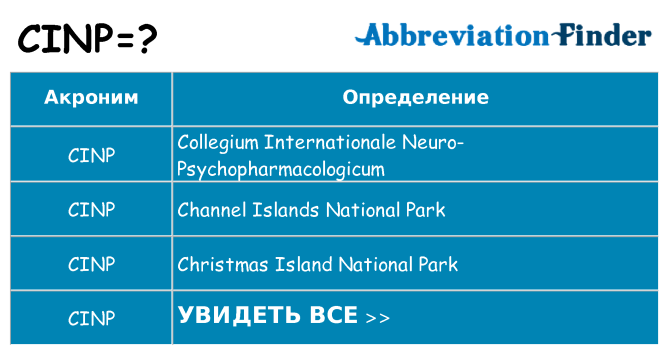Что означает аббревиатура cinp