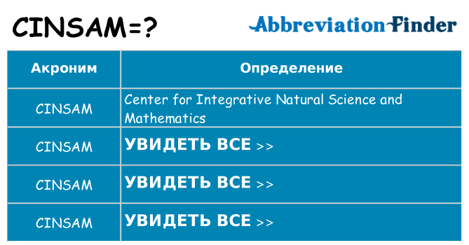Что означает аббревиатура cinsam
