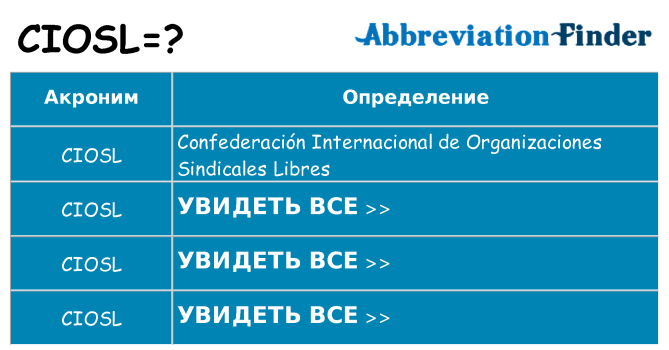 Что означает аббревиатура ciosl