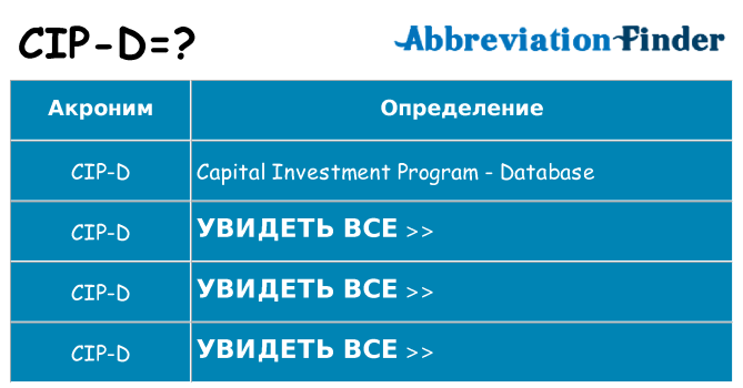 Что означает аббревиатура cip-d