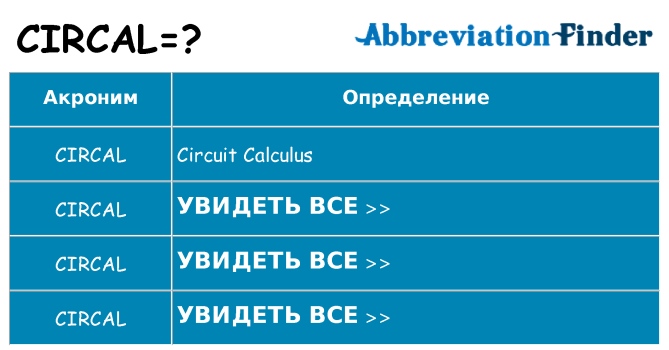 Что означает аббревиатура circal