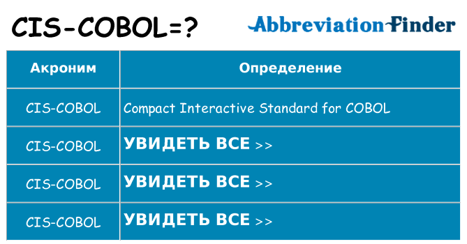 Что означает аббревиатура cis-cobol