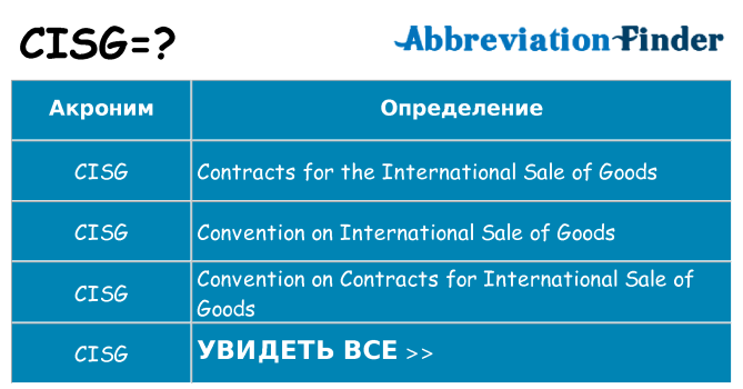 Что означает аббревиатура cisg