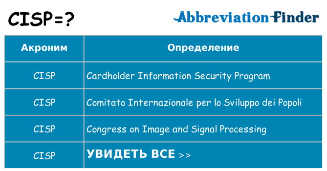 Что означает аббревиатура cisp
