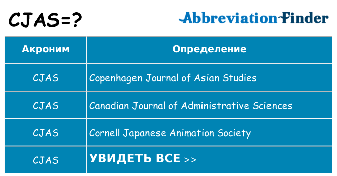 Что означает аббревиатура cjas