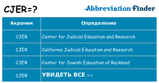 Что означает аббревиатура cjer