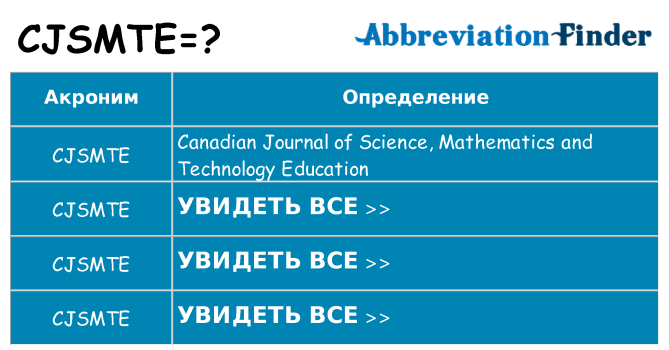Что означает аббревиатура cjsmte