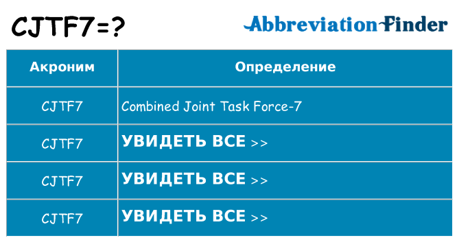 Что означает аббревиатура cjtf7