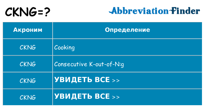 Что означает аббревиатура ckng