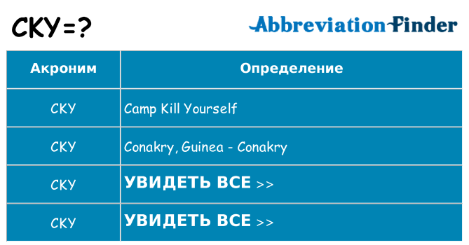 Что означает аббревиатура cky