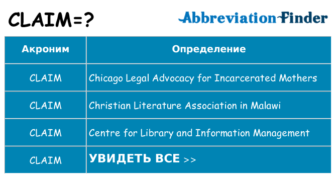 Что означает аббревиатура claim