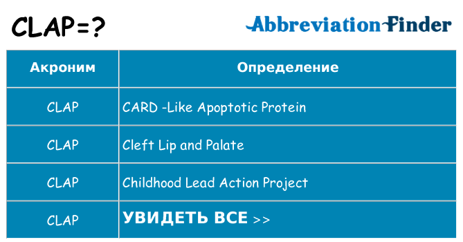 Что означает аббревиатура clap