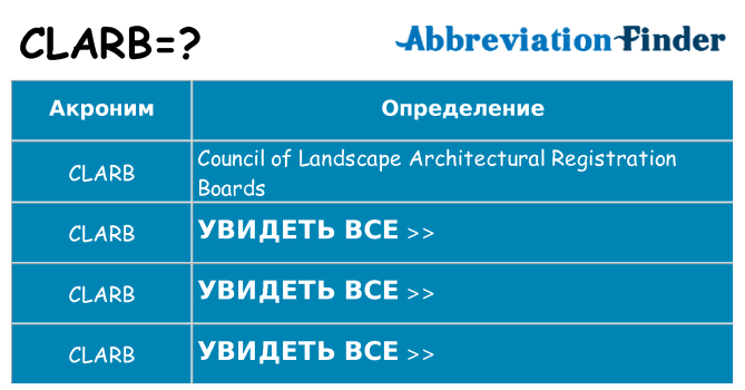 Что означает аббревиатура clarb