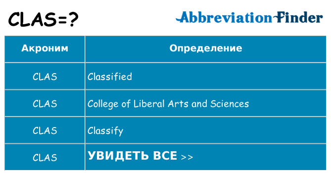 Что означает аббревиатура clas