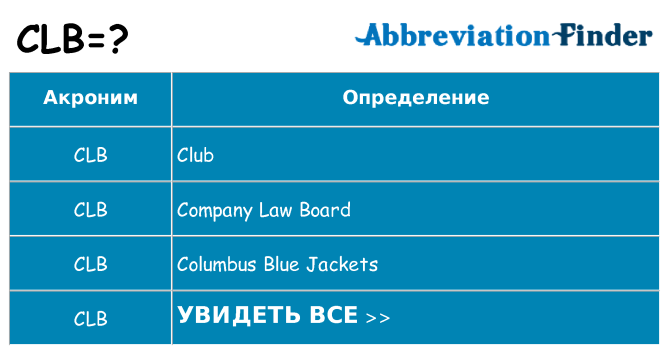 Что означает аббревиатура clb