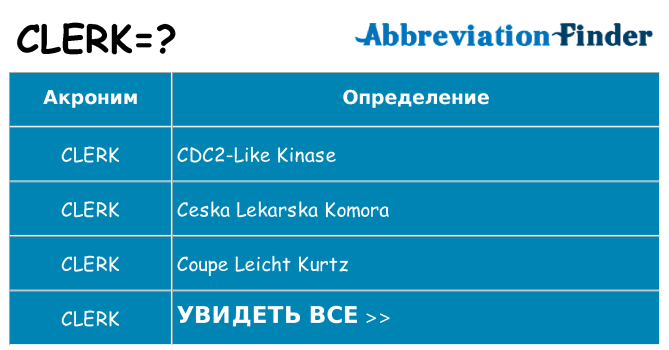 Что означает аббревиатура clerk