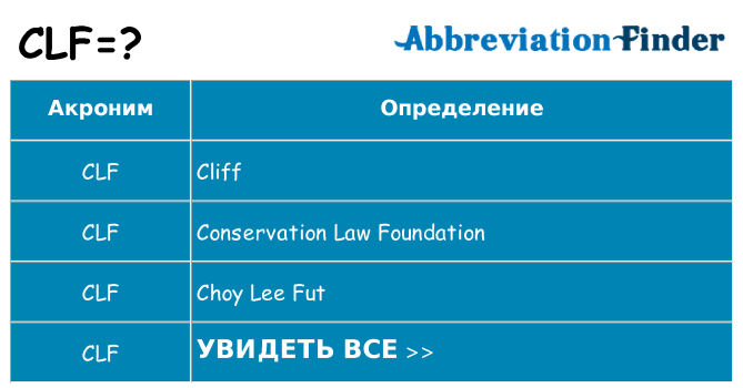 Что означает аббревиатура clf