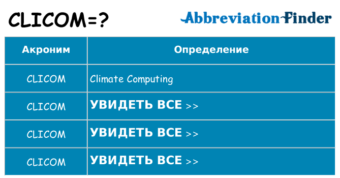 Что означает аббревиатура clicom