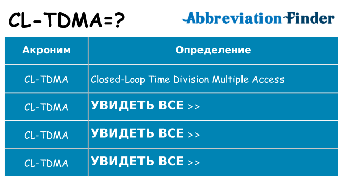 Что означает аббревиатура cl-tdma
