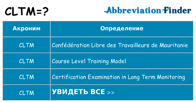 Что означает аббревиатура cltm