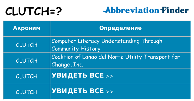 Что означает аббревиатура clutch