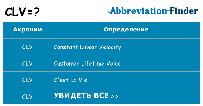 Что означает аббревиатура clv