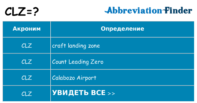 Что означает аббревиатура clz