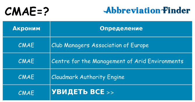 Что означает аббревиатура cmae