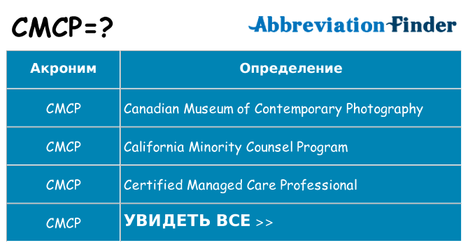 Что означает аббревиатура cmcp
