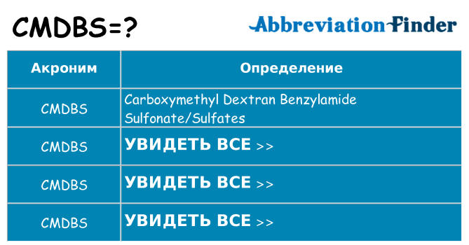 Что означает аббревиатура cmdbs